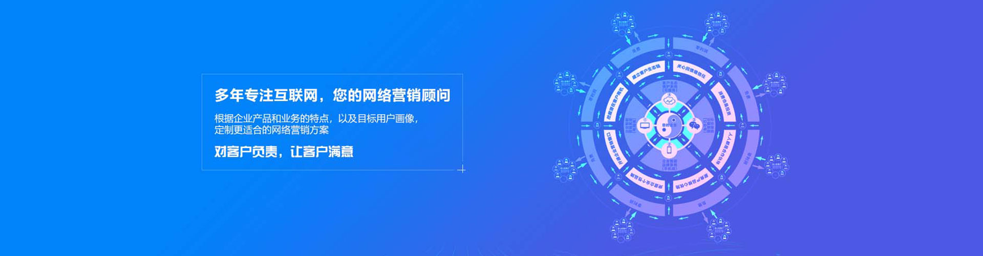 团风sem托管